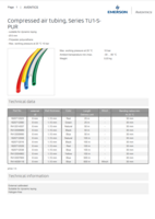 TU1-S-PUR SERIES: COMPRESSED AIR TUBING